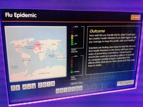 Centre of the Cell Centre of the Cell