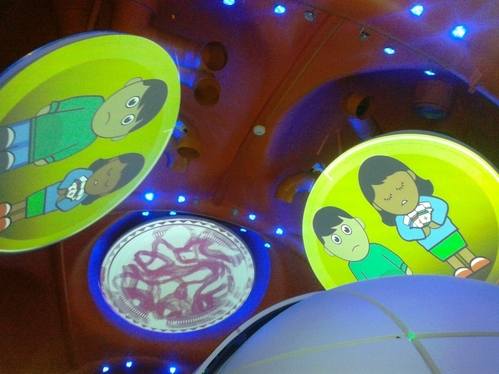 Centre of the Cell Centre of the Cell